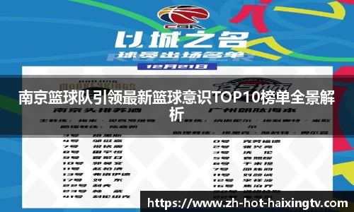 南京篮球队引领最新篮球意识TOP10榜单全景解析